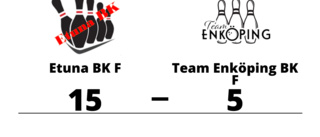 Tung förlust för Team Enköping BK F borta mot Etuna BK F