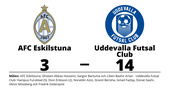 Tung hemmaförlust för AFC Eskilstuna mot Uddevalla Futsal Club