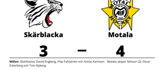 Motala avgjorde i sista perioden och vann mot Skärblacka