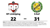 RP Linköping föll mot S-hof med 22-31
