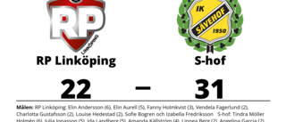 RP Linköping föll mot S-hof med 22-31