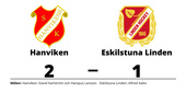 Eskilstuna Linden höll inte hela matchen borta mot Hanviken