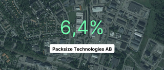 Vild tillväxt för Packsize Technologies AB - steg med 56 procent