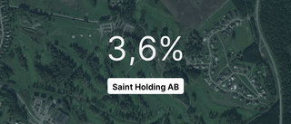 Brant intäktsfall för Saint Holding AB - ner 36,5 procent