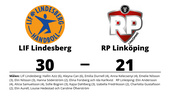 Förlust på bortaplan för RP Linköping mot LIF Lindesberg