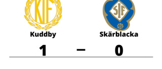Kuddby vann hemma mot Skärblacka