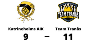 Förlust mot Team Tranås för Katrineholms AIK