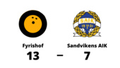 Fyrishof tog revansch på Sandvikens AIK