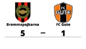 Förlust för FC Gute borta mot Brommapojkarna