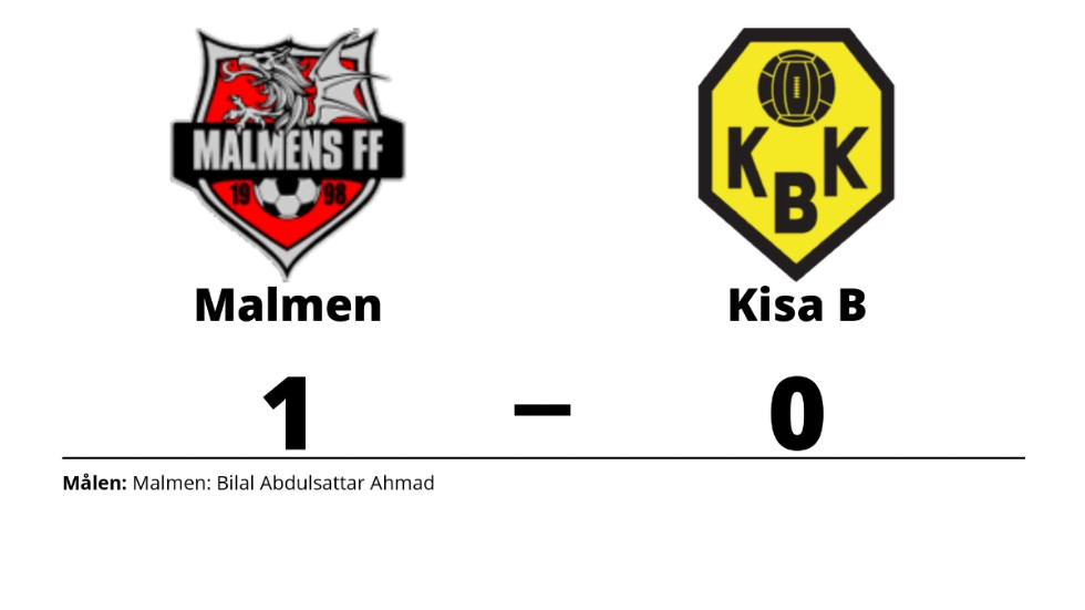 Malmens FF vann mot Kisa BK B