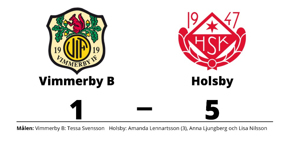 Vimmerby IF B förlorade mot Holsby SK