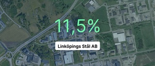 Explosiv resultatökning for Linköpings Stål AB
