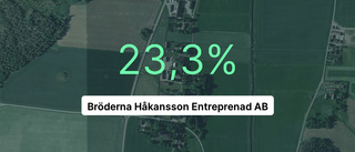 Bröderna Håkansson Entreprenad AB: Siffrorna – så går företaget