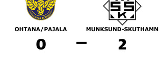 Munksund-Skuthamn fortsätter att vinna
