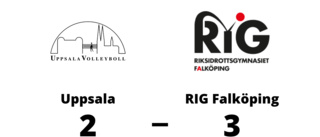 Uppsala föll mot RIG Falköping i avgörande set