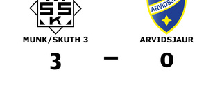 Förlust för Arvidsjaur mot Munk/Skuth 3 med 0-3