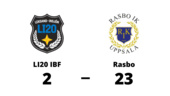 Målfest när Rasbo krossade LI20 IBF