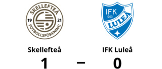 Skellefteå sänkte IFK Luleå - Viktor Mattsson matchhjälte