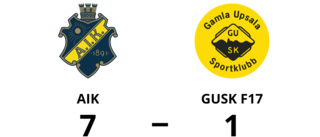 Tung bortaförlust för GUSK F17 mot AIK