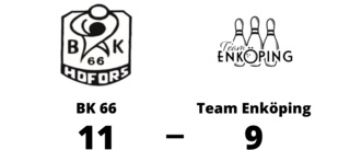 Förlust på bortaplan för Team Enköping mot BK 66