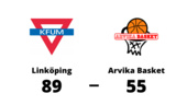 Poängfest när Linköping besegrade Arvika Basket