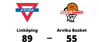 Poängfest när Linköping besegrade Arvika Basket