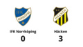 Häcken för tuffa för IFK Norrköping - förlust med 0-3