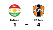 FC Gute vann i P16 Div 1 Region 5 herr mot Dalkurd
