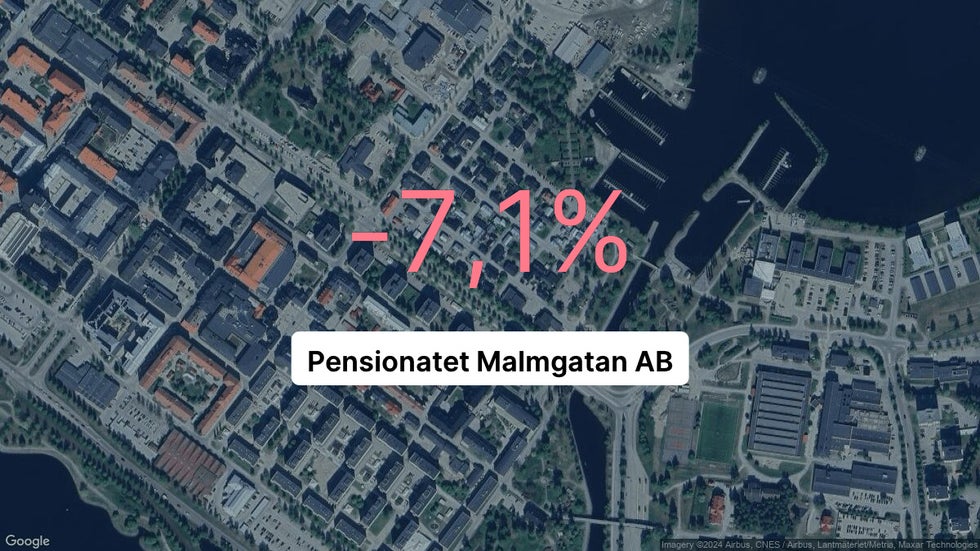 Ökad omsättning för Pensionatet Malmgatan AB under 2023