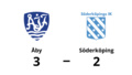 Åby vann mot Söderköping - trots underläge i halvtid