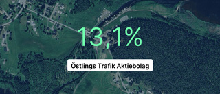 Östlings Trafik Aktiebolag under 2023: Nådde magisk gräns