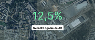 Kraftfullt intäktsfall för Svensk Legosmide AB