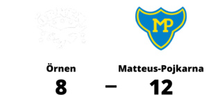 Matteus-Pojkarna besegrade Örnen med 12-8