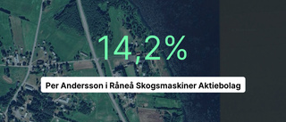 Per Andersson i Råneå Skogsmaskiner AB: Så gick det för företaget