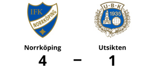 Norrköping vann klart mot Utsikten på Platinumcars Arena
