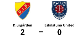 Förlust på bortaplan för Eskilstuna United mot Djurgården