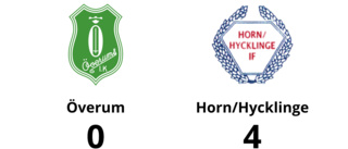 Arvid Westerling gjorde två mål när Horn/Hycklinge vann