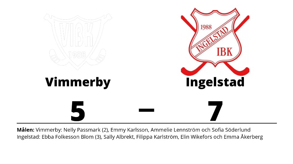 Vimmerby IBK förlorade mot Ingelstad IBK