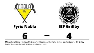 Tredje perioden avgörande när IBF Grillby föll mot Fyris Nabla