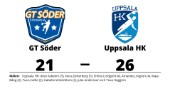 Tuff match slutade med seger för Uppsala HK mot GT Söder