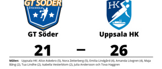 Tuff match slutade med seger för Uppsala HK mot GT Söder