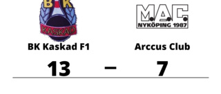 Arccus Club föll borta mot BK Kaskad F1