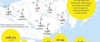 "Fler kommer att vilja flytta till Sörmland"
