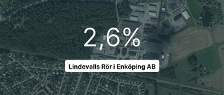Inget företag i branschen tjänade mer än Lindevalls Rör i Enköping AB i fjol