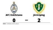 AFC Eskilstuna föll hemma mot Jönköping