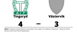 Förlust i förlängningen för Västervik mot Tingsryd