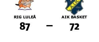 RIG Luleå vann hemma mot AIK Basket