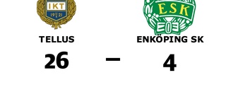 Tung förlust när Enköping SK krossades av Tellus