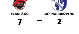 Finspång har sex raka segrar - vann mot IBF Norrköping med 7-2