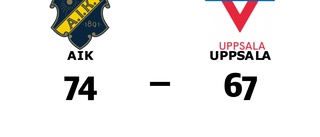Uppsala föll borta mot AIK